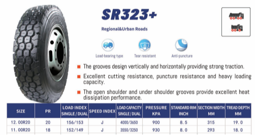 Vỏ xe Liaolun 1200R20 SR323+