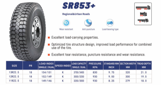Vỏ xe Liaolun 12R22.5 SR853+