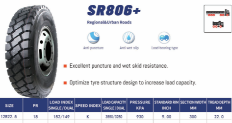 Vỏ xe Liaolun 12R22.5 SR806+