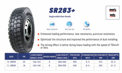 Vỏ xe Liaolun SR283+