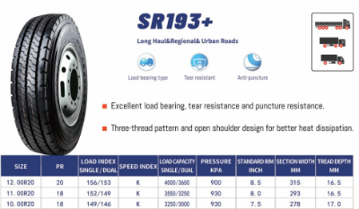 Vỏ xe Liaolun SR193+