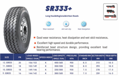 Vỏ xe Liaolun 9.00R20 ,10.00R20 ,11.00R20 ,12.00R20 SR333+